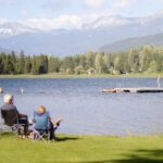 Tips for Retiring in the Next 10 Years