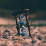 How Innovation Empowers Well-being in the Workforce