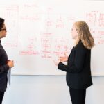 The Importance of Expert Business Advisory Services